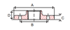 Picture of 1 inch Threaded Class 150 Ductile Iron Flange